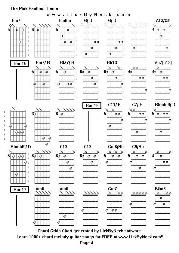 Chord Grids Chart of chord melody fingerstyle guitar song-The Pink Panther Theme,generated by LickByNeck software.